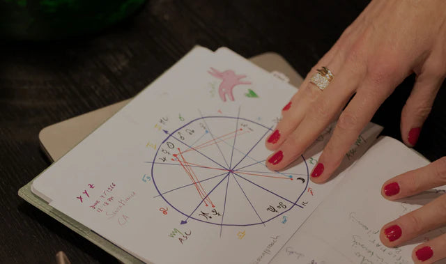 NATAL CHART READING